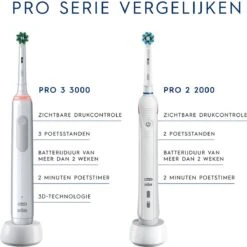 Oral B Oral-B Pro 3 - 3000 - Elektrische Tandenborstel - Ontworpen Door Braun - Blauw 24 Oral B Oral-B Pro 3 - 3000 - Elektrische Tandenborstel - Ontworpen Door Braun - Blauw -Oral B 1200x1198 32
