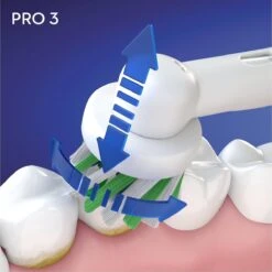 Oral B Oral-B Pro 3 3000 - Wit - Elektrische Tandenborstel - Ontworpen Door Braun - 1 Handvat En 1 Opzetborstel 24 Oral B Oral-B Pro 3 3000 - Wit - Elektrische Tandenborstel - Ontworpen Door Braun - 1 Handvat En 1 Opzetborstel -Oral B 1200x1198 55