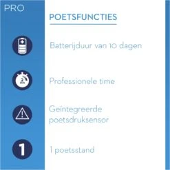 Oral B Oral-B Pro 1 700 - Oplaadbare Elektrische Tandenborstel - Powered By Braun - Blauw -Oral B 1200x1200 156