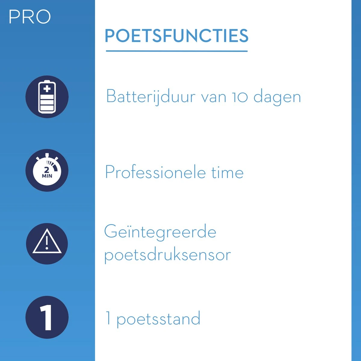 Oral B Oral-B PRO 750 - Elektrische Tandenborstel - Zwart 19 Oral B Oral-B PRO 750 - Elektrische Tandenborstel - Zwart - Afbeelding 17