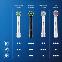 Oral B Oral-B CrossAction - Met CleanMaximiser-technologie - Opzetborstels - Zwart - 10 Stuks -Oral B 1200x1200 349