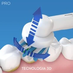 Oral B Pro 700 CrossAction - Elektrische Tandenborstel -Oral B 1200x1200 49