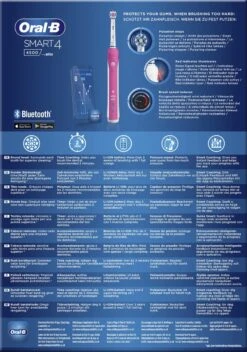 Oral B Oral-B Smart 4 4500 - Roze - Elektrische Tandenborstel -Oral B 842x1200